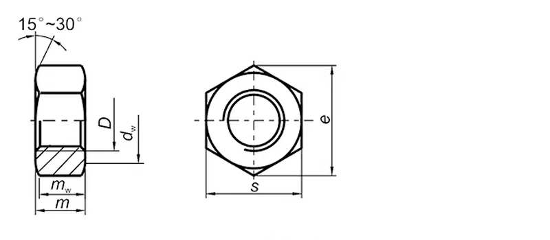 ANSI B18.2.2 Hex Nut Drawing Sheet