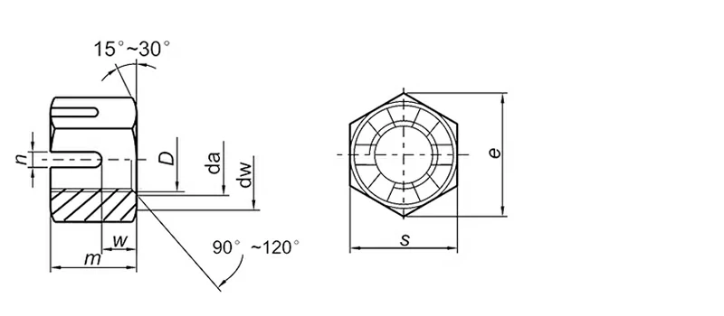 Type 2 Hexagon Slotted Nuts Drawing Sheet