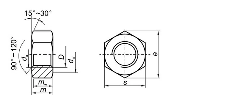 2507 Duplex Steel GB6170 Hexagonal Nut Sheet
