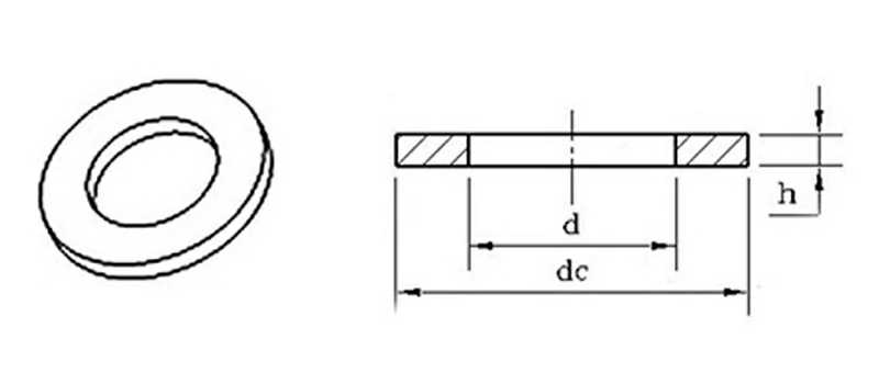 304/316 American Standard Flat Gasket SAE Sheet